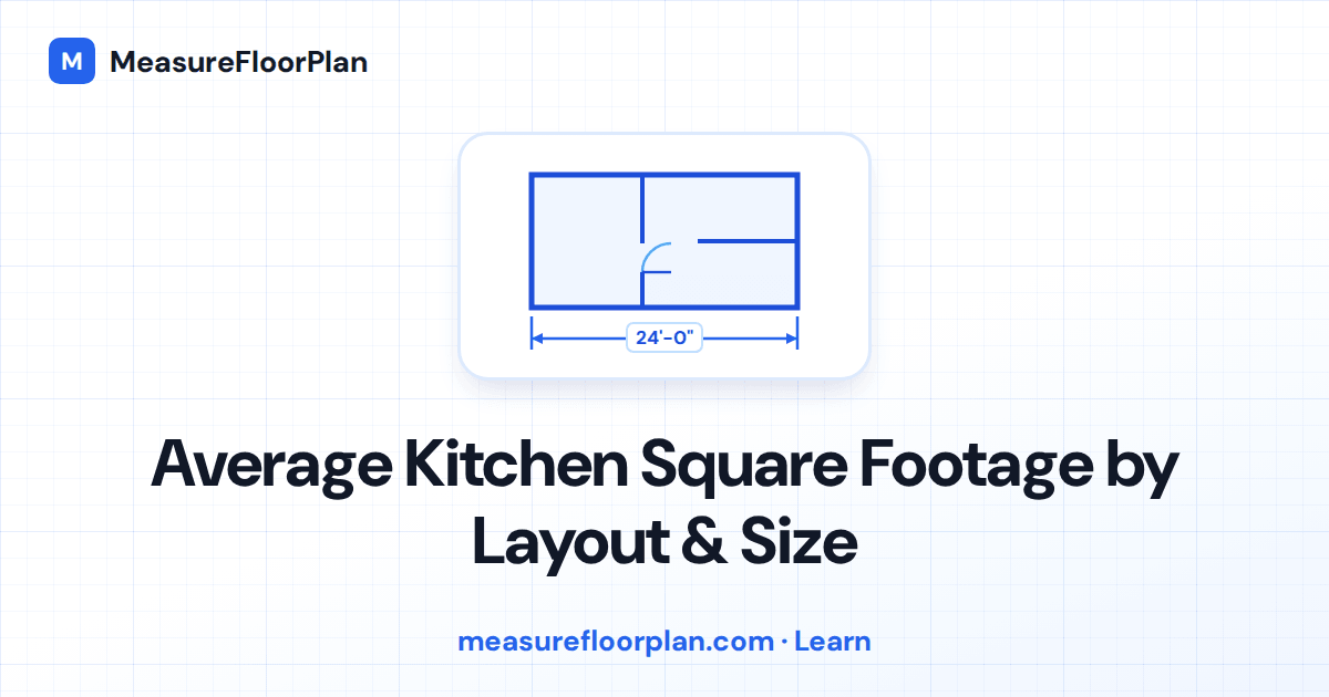 Average Kitchen Square Footage: By Layout, Home Size & Price Range