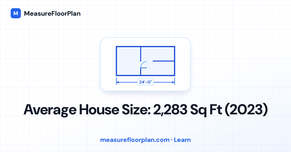 Average Square Footage of a House in the U.S. (Latest Data)