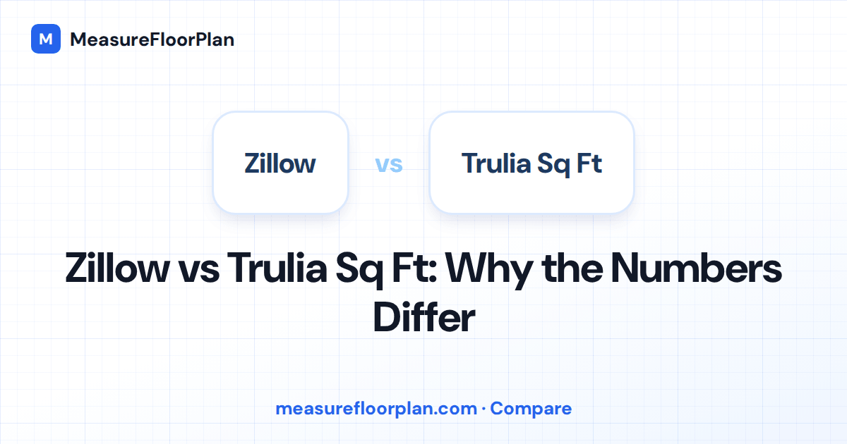 Zillow vs Trulia Square Footage: Why the Numbers Are Different
