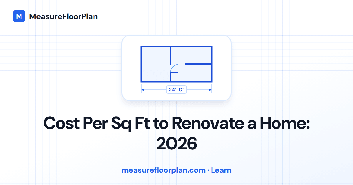 Cost Per Square Foot to Renovate a Home: 2026 Ranges