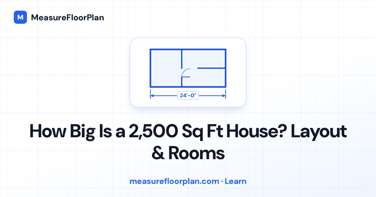 How Big Is a 2,500 Square Foot House? Room Sizes, Layouts & Examples