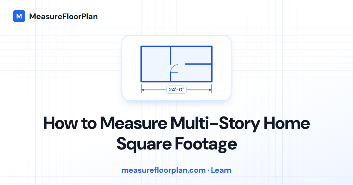 How to Measure Multi-Story Home Square Footage: Level-by-Level GLA Guide
